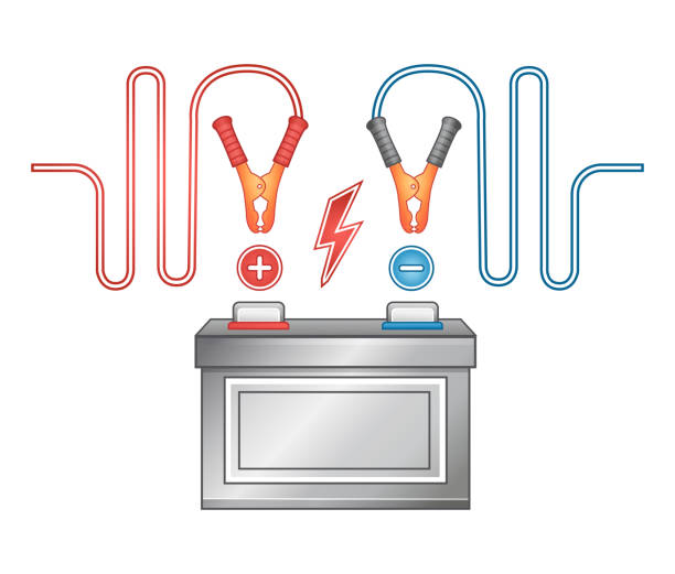 How To Connect Jumper Cables To A Car - Nassau National Cable