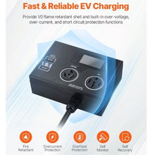 NEMA 10-30P to 10-30R & 14-50R Splitter Receptacles for Dryer and EV Charging