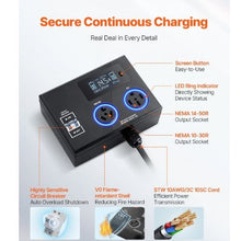 NEMA 10-30P to 10-30R & 14-50R Splitter Receptacles for Dryer and EV Charging