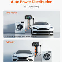 NEMA 14-50P Splitter with Dual 14-50R Receptacles for Dryer & EV Charging