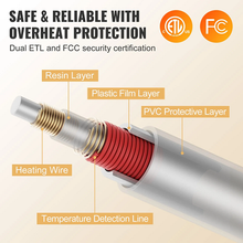 50" x 60" Electric Heated Throw Blanket Twin, Flannel & Sherpa, 5 Heat Levels, 3-Hour Auto-Off, Machine Washable, ETL/FCC Certified, Grey