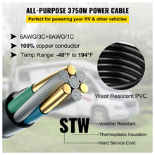 36 ft 50A RV Extension Twist Lock Cord NEMA Plug 250V RV Replacement