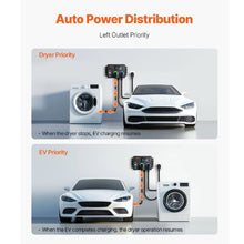 NEMA 14-30P Dual 14-30R Splitter Receptacles for Dryer and EV Charging