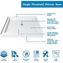 36" x 36" Dream and Slim Line Shower Backwall Kit DL-6194C-01