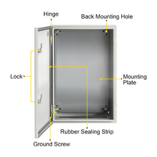 NEMA Steel Enclosure 24 x 16 x 10'' Electrical Box with Mounting Plate