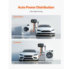 NEMA 10-30P to 10-30R & 14-50R Splitter Receptacles for Dryer and EV Charging