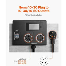 NEMA 10-30P to 10-30R & 14-50R Splitter Receptacles for Dryer and EV Charging