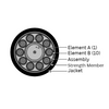 24 AWG Sn Cu A309444 Shielded Video Inspection Cable