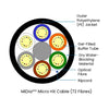 MiDia® 200 Micro HX Compact High-Capacity Underground Fiber Optic Cable 07200-01