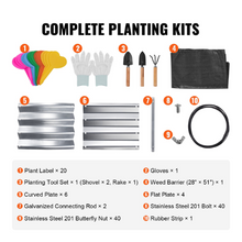 Planting kits