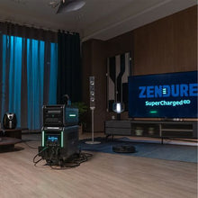 SuperBaseV4600 Portable Power Station and Satellite Battery B4600 with Two 400W Solar Panel Zendure