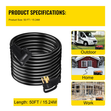 cable spec