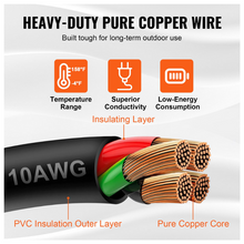 copper wire