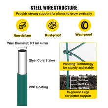 steel wire