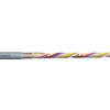 Igus CF240-PUR-02-03 24 AWG 3C Stranded Bare Copper Shielded TC Braid 300V Chainflex CF240-PUR Data Cable