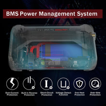 12 Volt Engine 2000A Multipurpose Powerful Jump Starter W/ Air Inflator JA301