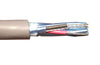 Alpha Wire 6072C 22 AWG 2 Pair Individually Foil Shielded FPP Insulation 300V Communication and Control Cable