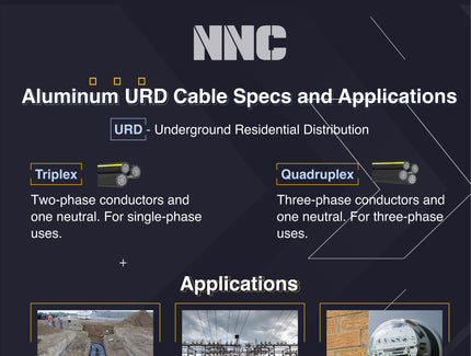 Aluminum URD Cable Specs and Apllications