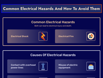 Common Electrical Hazards and How To Avoid Them