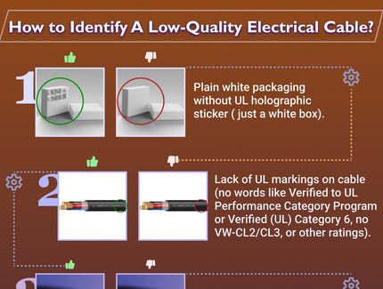 How to Identify A Low-Quality Electrical Cable?