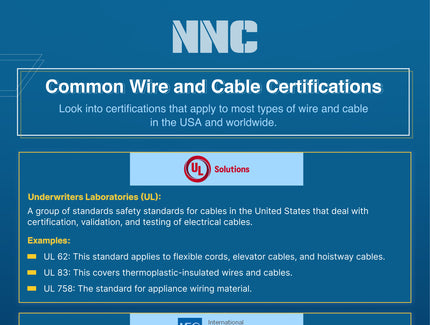 Common Wire and Cable Certifications