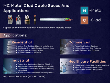 MC Metal Clad Cable Specs and Applications