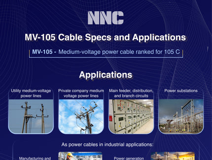 MV-105 Cable Specs and Applications