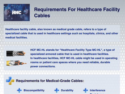 Requirements For Healthcare Facility Cables