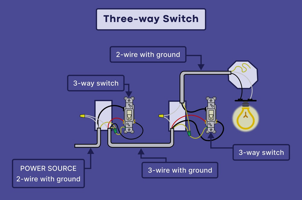 electrical switch diagram