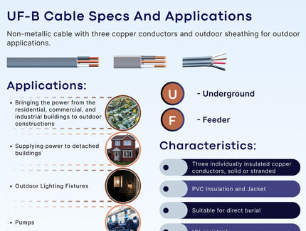 UF-B Cable Specs Specs And Applications