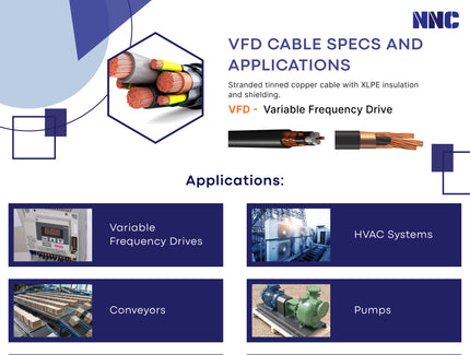 VFD Cable Specs and Applications