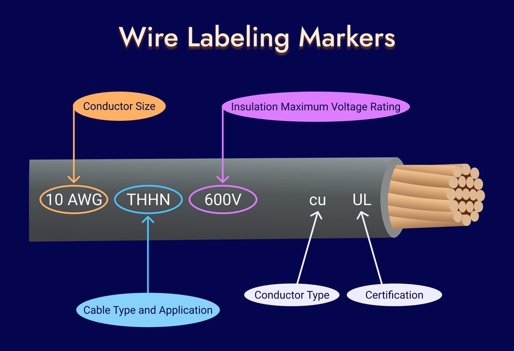 Wire and Cable Labeling 101: How To Read Manufacturer Labels?