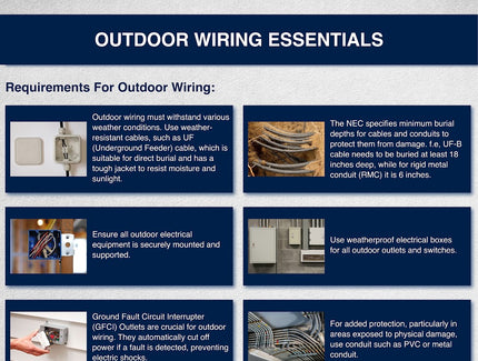 Outdoor Wiring Essentials
