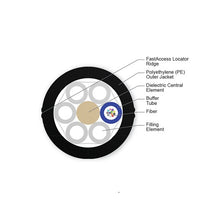 Ultra fiber Single-mode 12 F Gel-Free All-Dielectric Cables with Binderless Fast Access Technology 012ZU4-T3F22D20