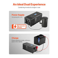 12 V 2000 Watt Power Inverter with LCD Display and Compatible with Various Batteries BL-W2012V-L
