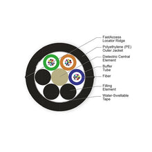 ALTOS Gel-Free All-Dielectric Cable FastAccess Technology 36 F Ultra Fiber Single-Mode 036ZU4-T4722D20
