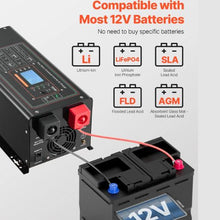 12 V 2000 Watt Power Inverter with LCD Display and Compatible with Various Batteries BL-W2012V-L