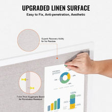 30" x 20" White Cork Board with Linen Surface for Home School and Office