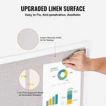 48"x36" White Cork Board with Linen Surface – Stylish Wall-Mounted Bulletin Board for Home School Office