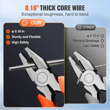147 Ft Razor Barbed Wire and 3 Rolls Razor Wire Fencing Razor Fence For Garden SD-SRBW10.5-BTO22