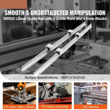 Two 86.6-inch SBR20 Rails & Four SBR20UU Blocks Linear Motion Set SBR20-C 2200L