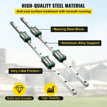0.78-66 In Linear Bearings and Rails Routers Lathes with  Mills  Rails plus for Routers Lathes Mills HSR20-1700