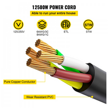 12500W powercord