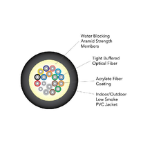 Indoor/Outdoor Distribution Series Ultra Fox 12 Fiber Low Smoke PVC Single Mode 900µm Tight Buffer Yellow Plenum Cable DZ012TSLX9YP