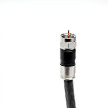 COAX Cable Kit TK-RG64
