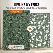 59" x 98" Greenery Ivy Fence with Mesh Backing & Strengthened Joints – Artificial Green Wall Screen