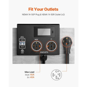 NEMA 14-50P Splitter with Dual 14-50R Receptacles for Dryer & EV Charging