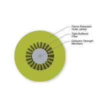 2.0 mm Dia Single-mode Riser 2 F Reel In A Box Zipcord Tight-Buffered Cable 002E51-31331-B4