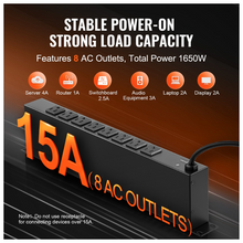 15A 8A Coutlet