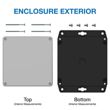 Racks And Boxes Electronic Enclosure RBF55P14G16B